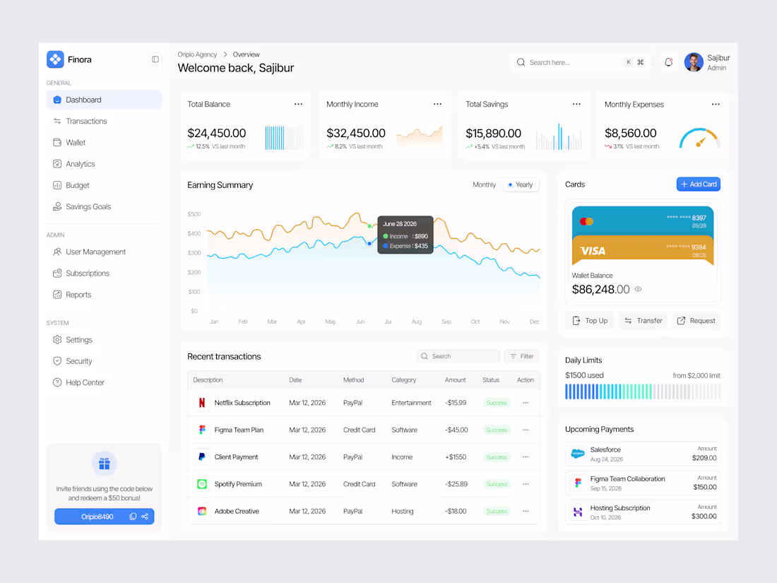 Cover image for Finora - Finance Management Dashboard