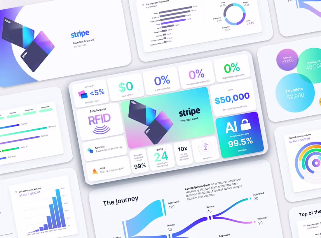 Cover image for Stripe Founders First Presentation