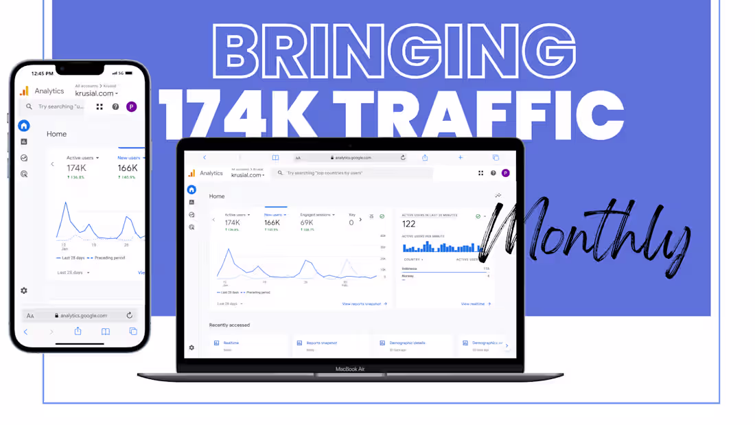 Cover image for SEO Specialist - Bringing the Real Traffic