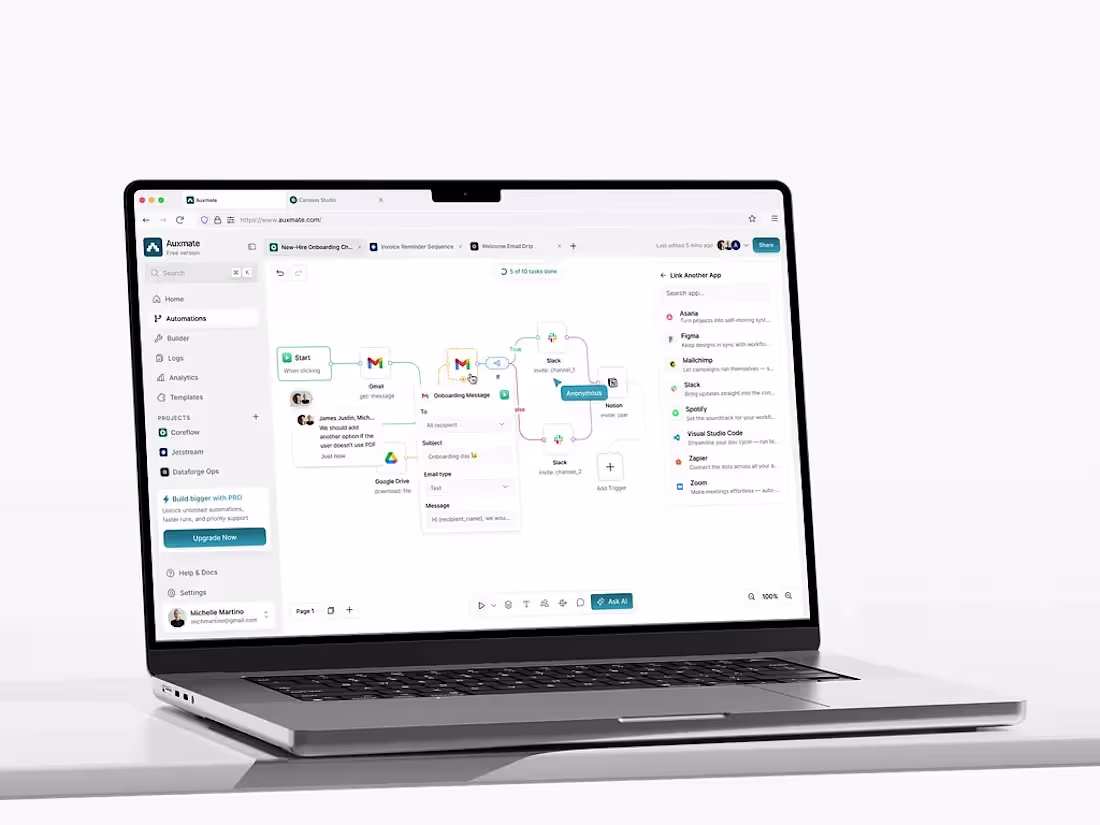 Cover image for Automation isn’t just a “nice