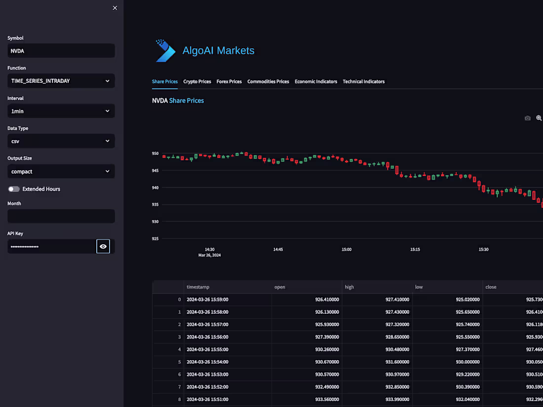 Cover image for Realtime AI Powered Algo trading Web App