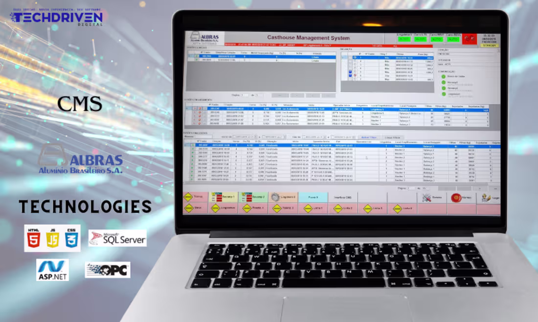 Cover image for Casthouse Management System