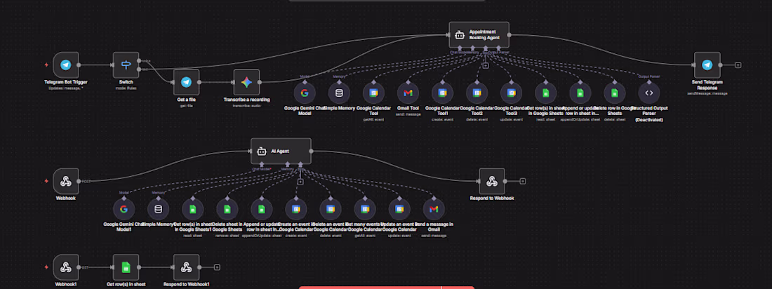 Cover image for Voice Ai Agent for Dental