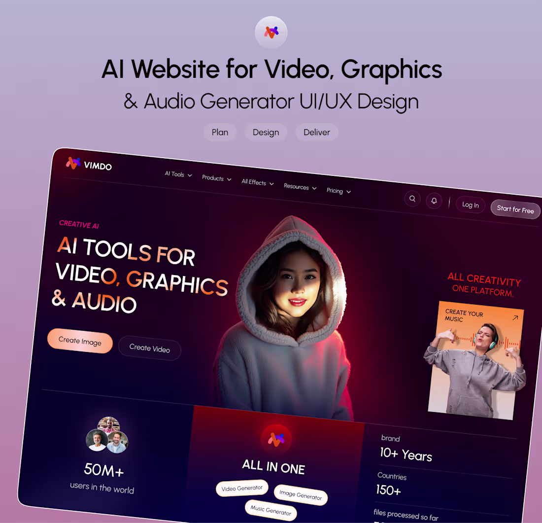 Cover image for AI website | Video, graphics