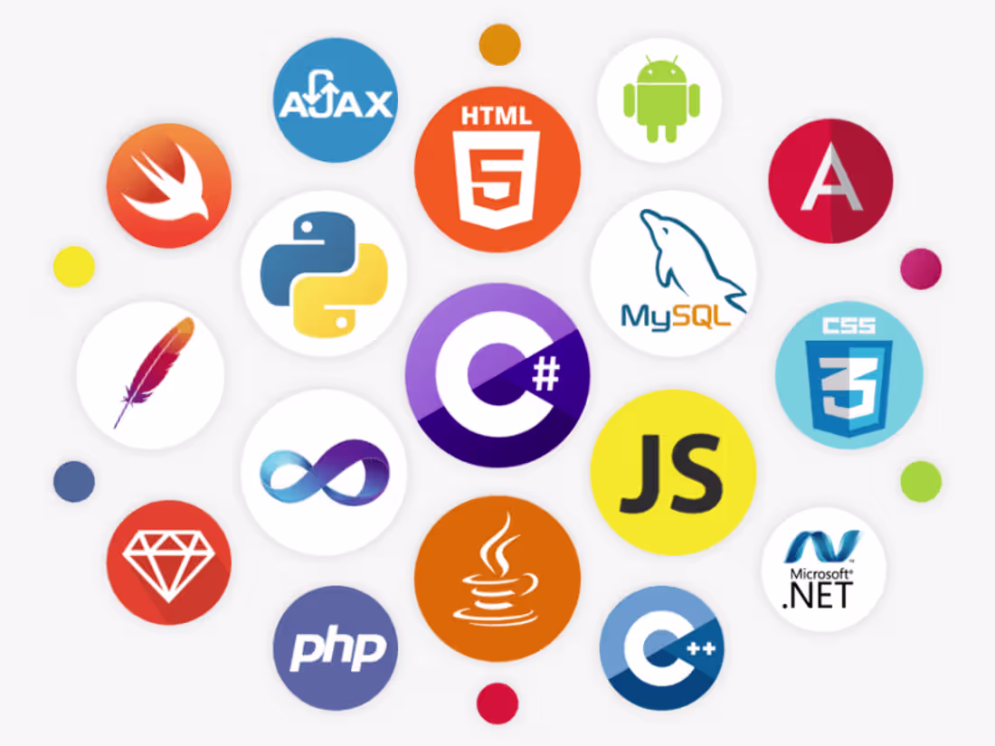 Cover image for Smart SIS