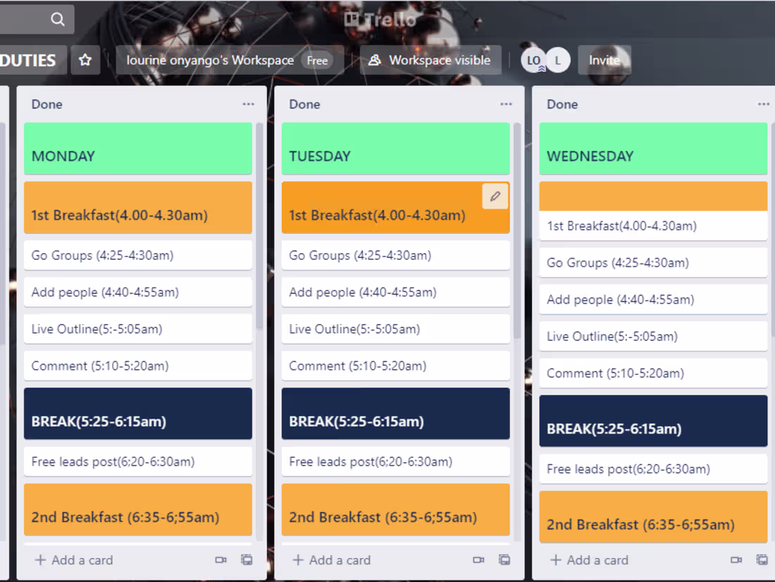 Cover image for Trello Management