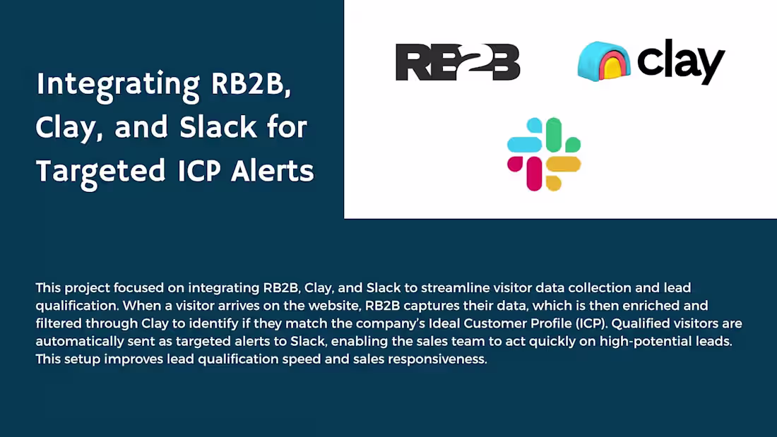 Cover image for Integrating RB2B, Clay, and Slack for Targeted ICP Alerts