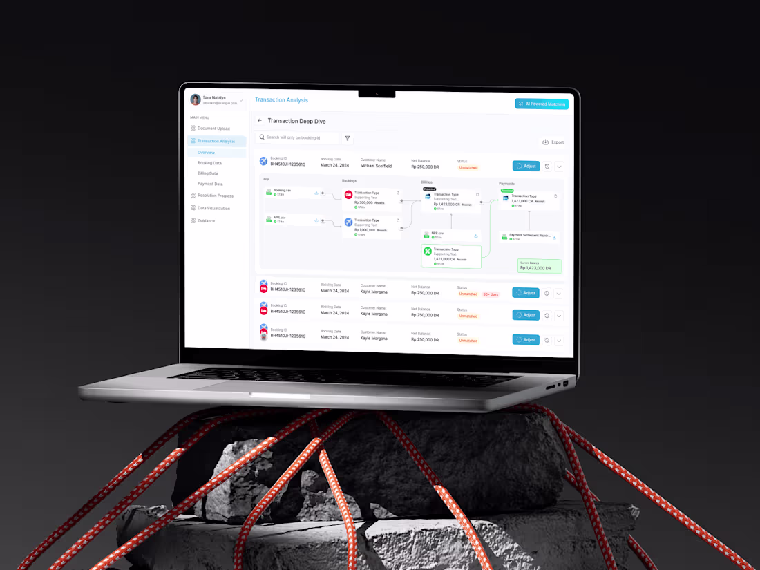 Cover image for Modern and Clean UI Dashboard SaaS