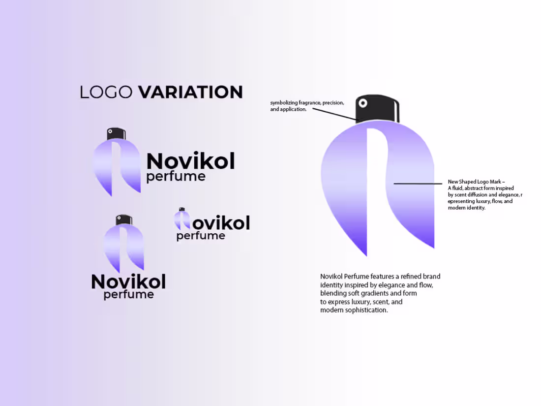 Cover image for Novikol Perfume Brand Identity Case