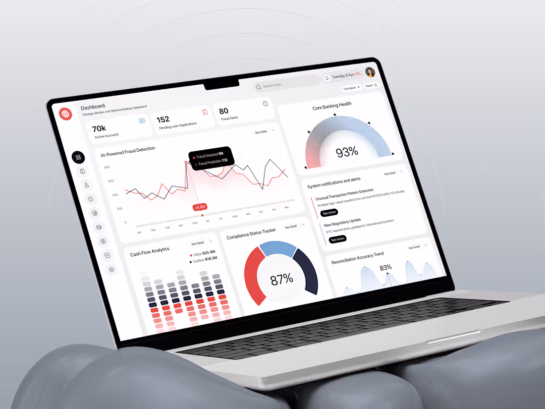 Cover image for Cloud-Native Banking Admin Dashboard: Streamlining Operation...