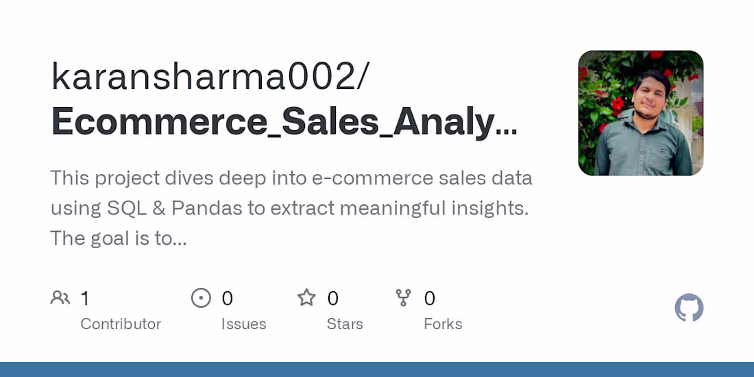 Cover image for E-Commerce Sales Insights Dashboard
