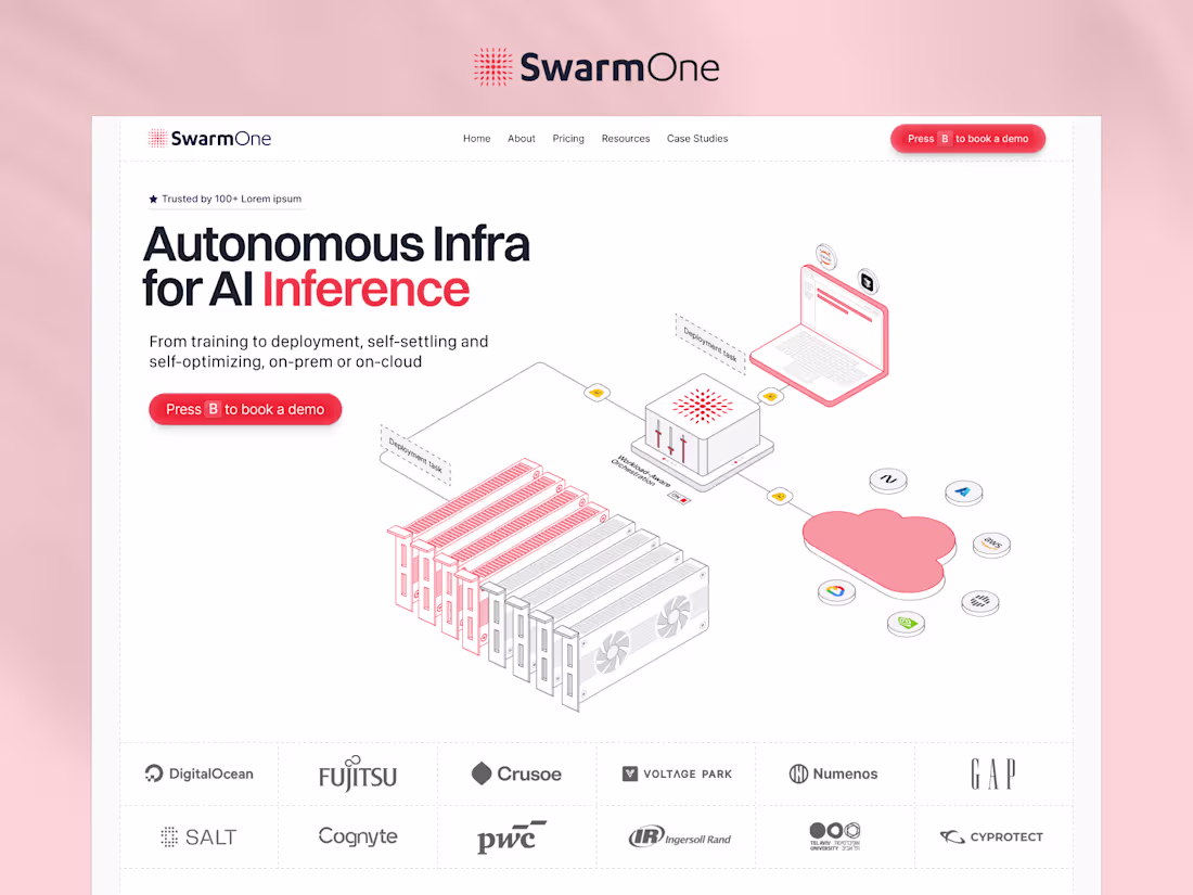 Cover image for SwarmOne AI — Design + Framer + Animations