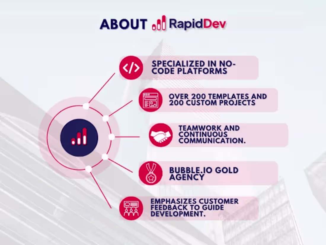 Cover image for Rapid Application Development (Web & Mobile)