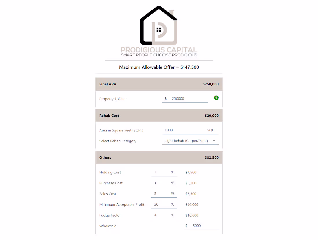 Cover image for Calculator for real estate to calculate Maximum Allowable Of...