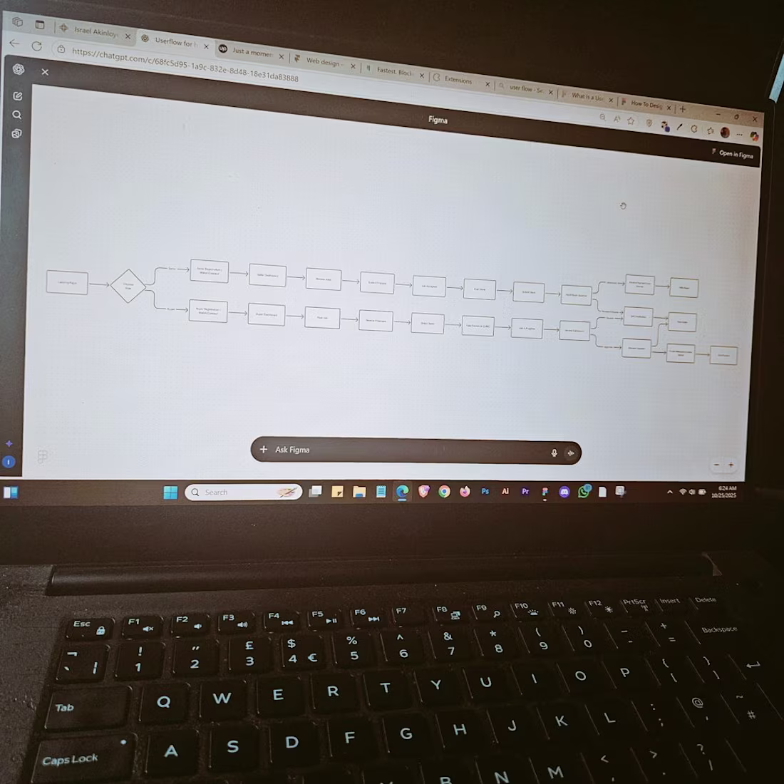 Cover image for From “Ask ChatGPT” to now “Ask Figma.” Another flex with AI ...