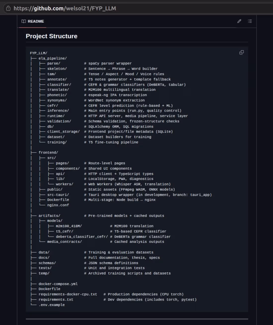 Cover image for Built an end-to-end NLP system