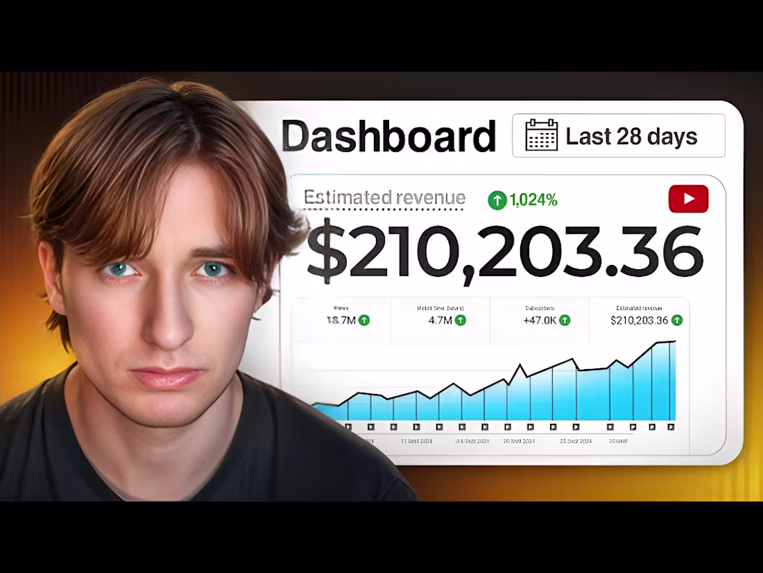 Cover image for Make money with YouTube Shorts || Explainer Video Style