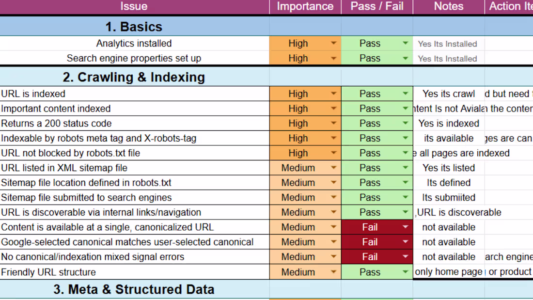 Cover image for I recently completed a detailed