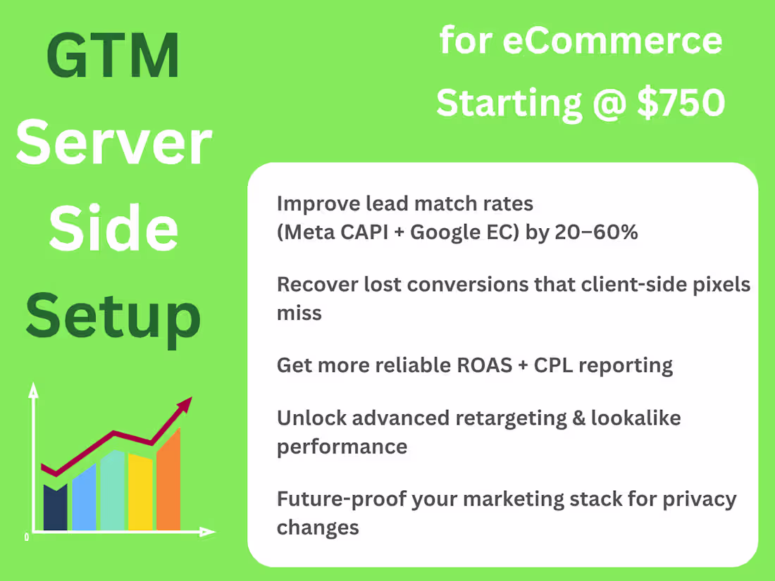 Cover image for Server-Side Tracking Setup for eCommerce