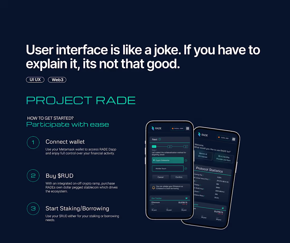 Cover image for UI UX Design