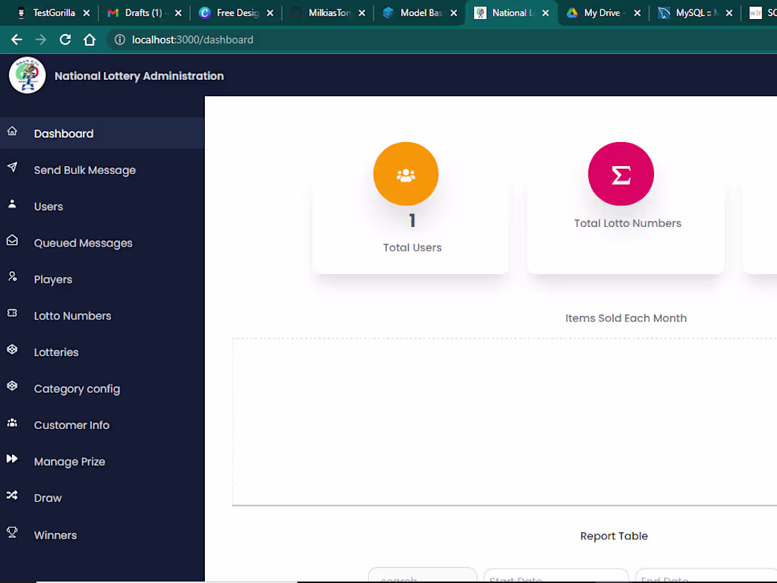 Cover image for Responsive Web Design for National Lottery Administration