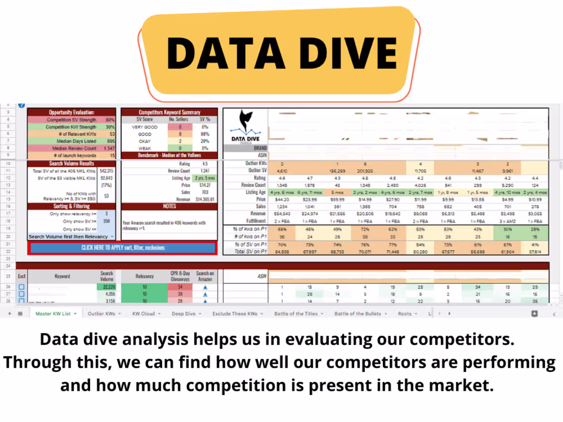 Cover image for 1. Market Evaluation