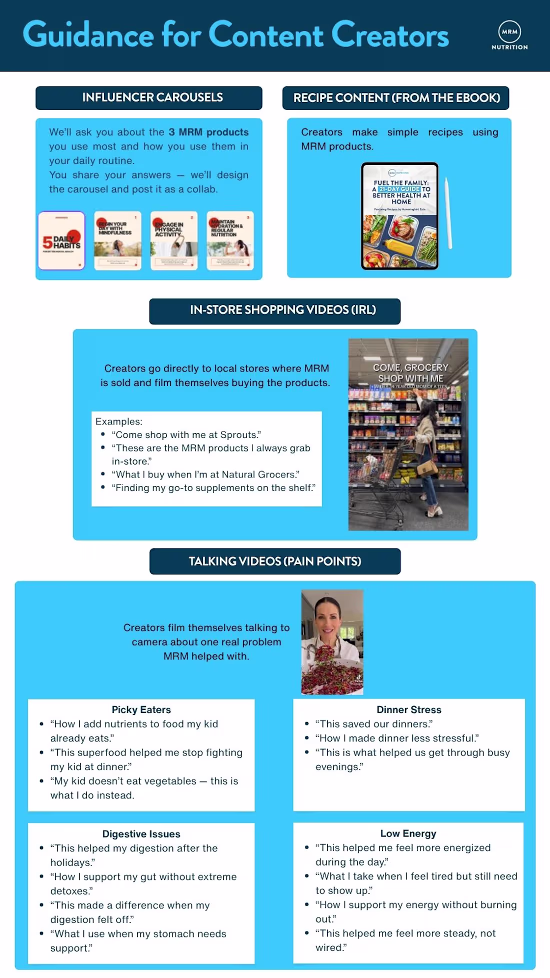 Cover image for Created a strategic content guidance