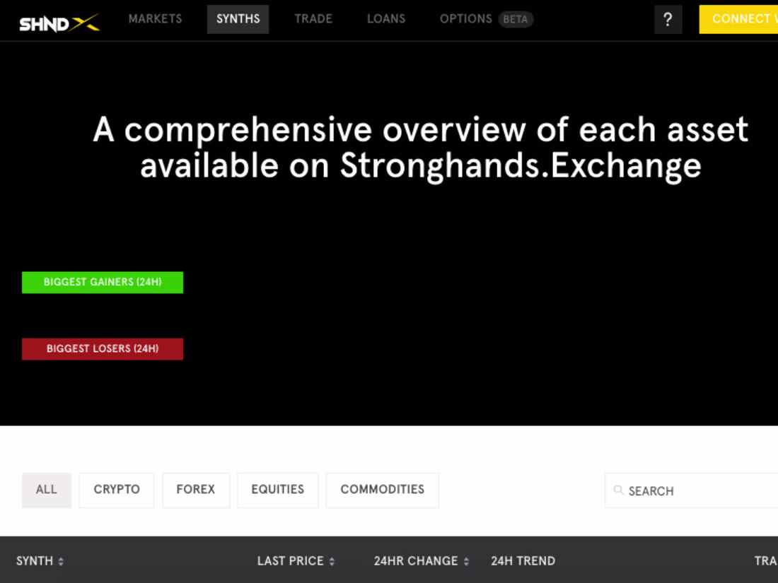 Cover image for Secure Decentralized Finance (DeFi) Platform