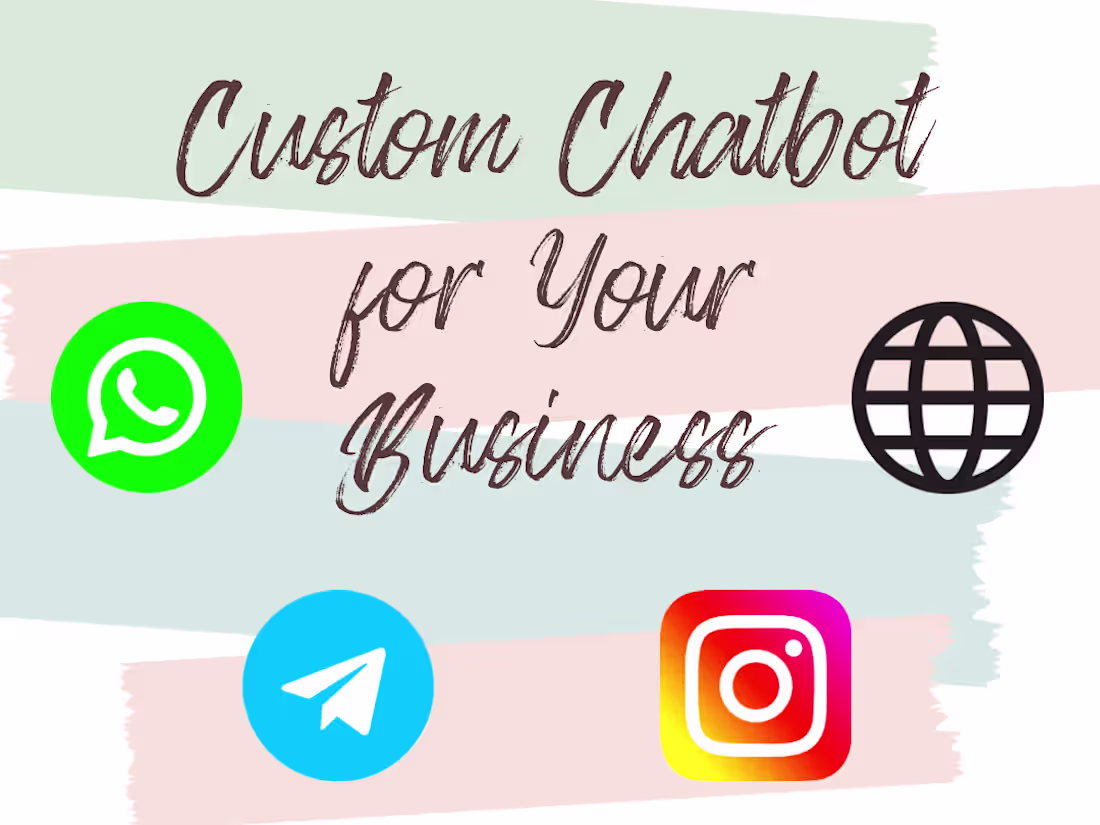 Cover image for Boost your Business with Custom AI Chatbot ( AKA Custom GPT)