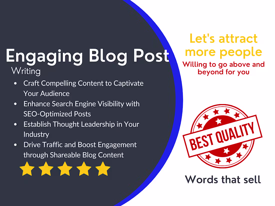 Cover image for Blog post writing 