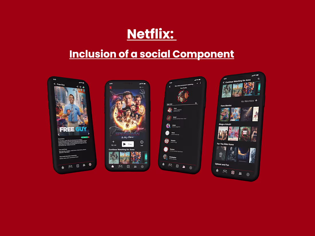 Cover image for Netflix: The Social Component