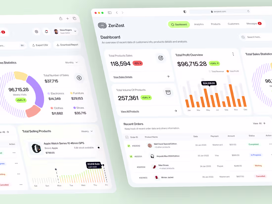 Cover image for E-Commerce Admin Dashboard Design