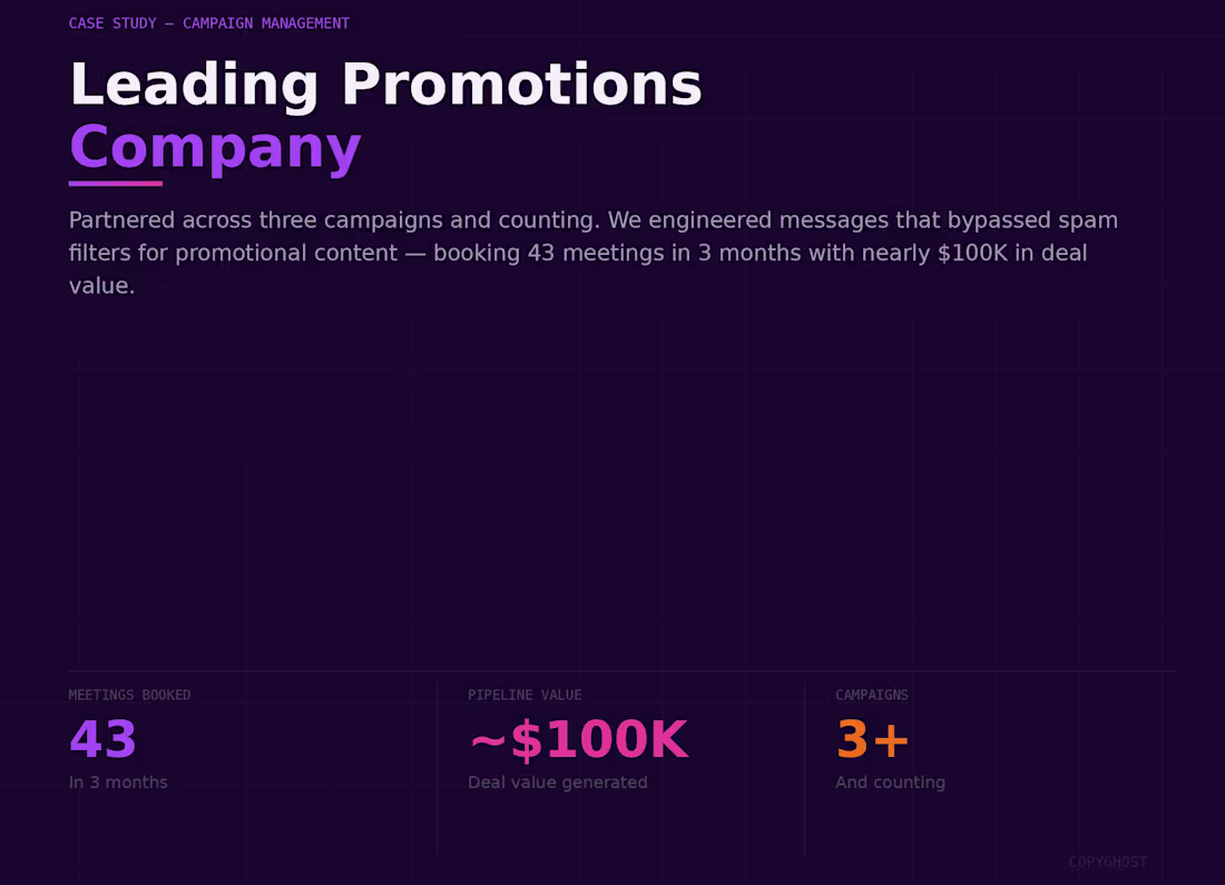 Cover image for ~$100K in Pipeline in 2