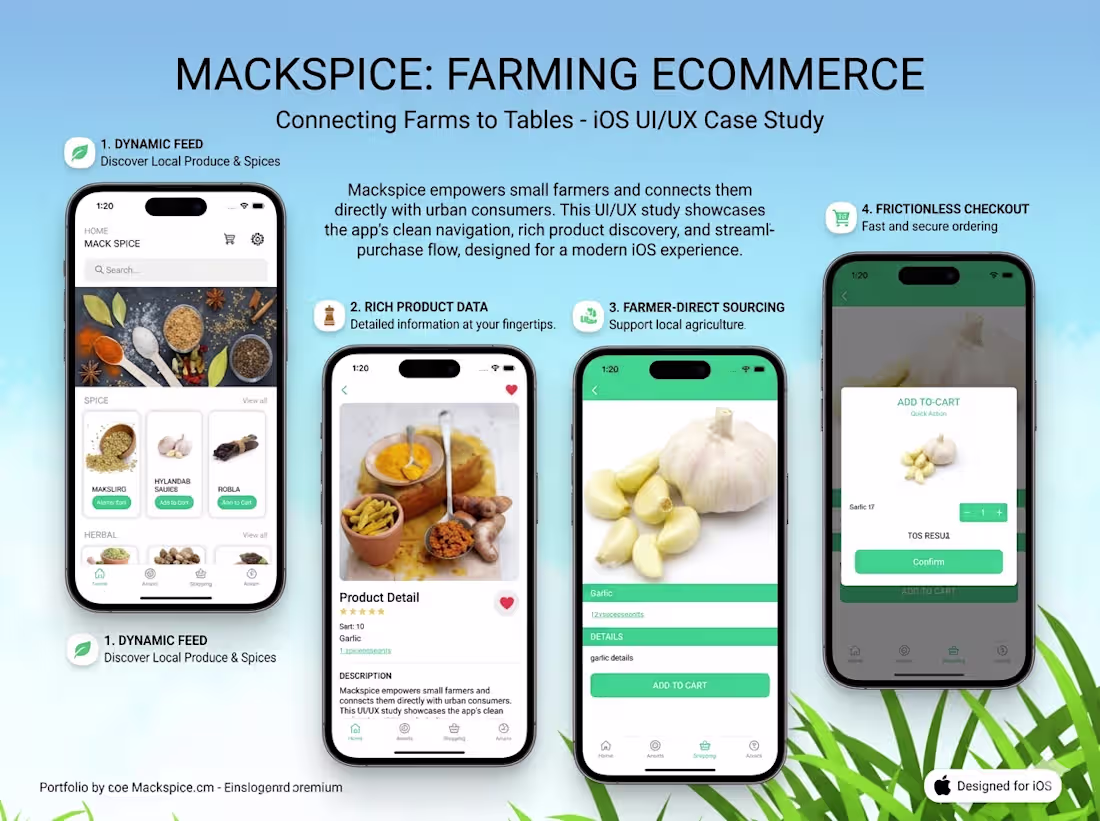 Cover image for Mackspice is an ecommerce mobile
