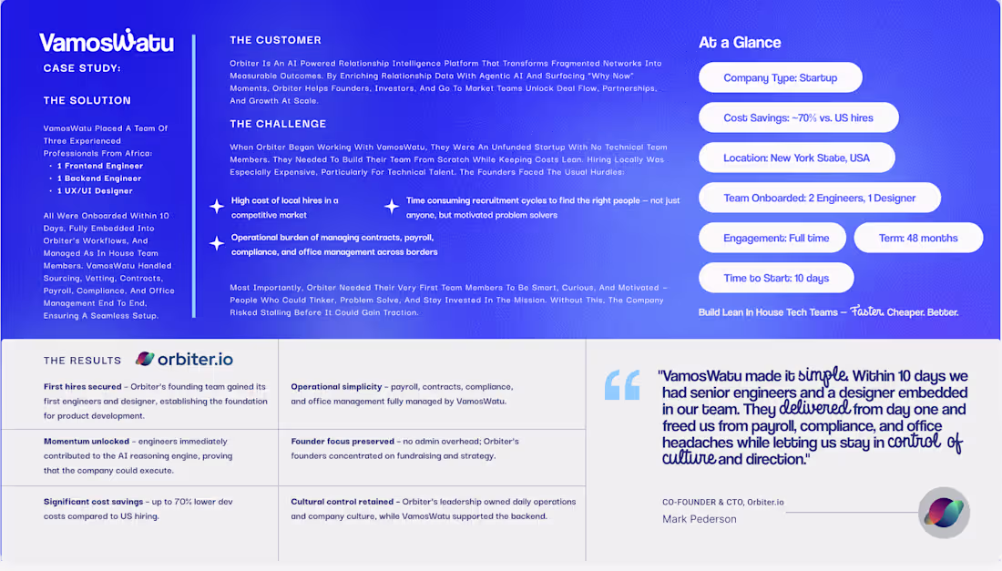 Cover image for New York startup. No tech team. Big mission. When Mark, the ...