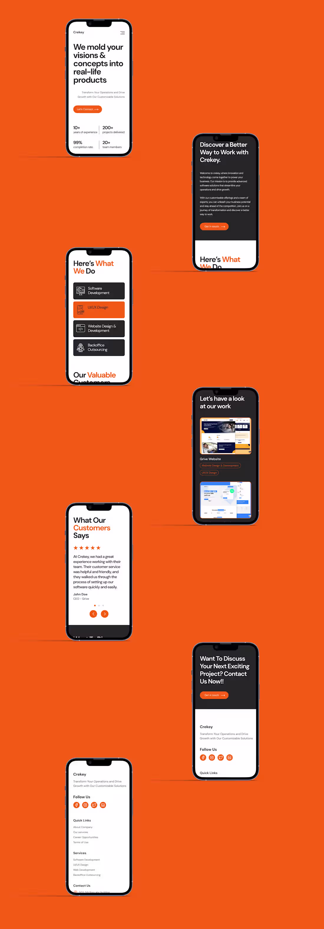 Cover image for Crekey