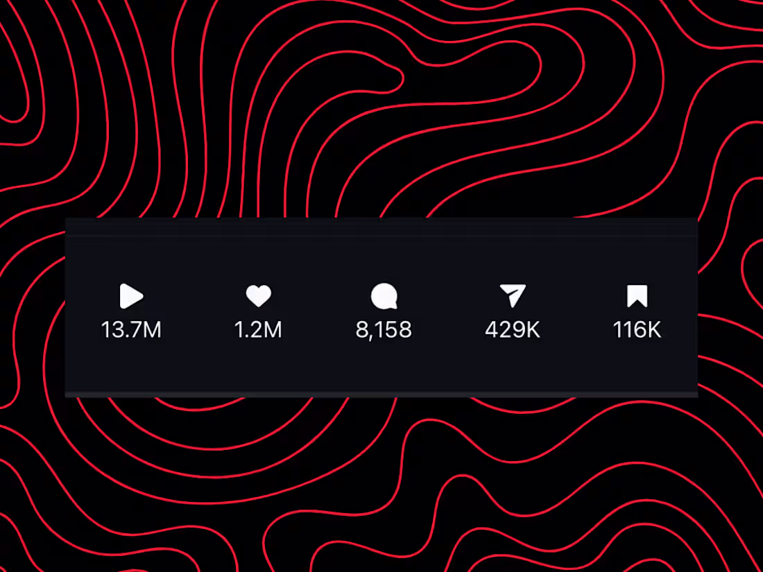 Cover image for 
Viral Content Creation