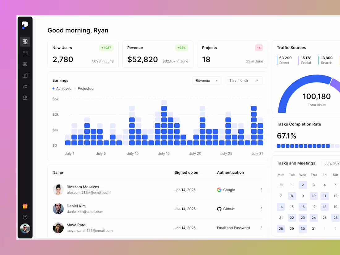 Cover image for Panora Dashboard Design