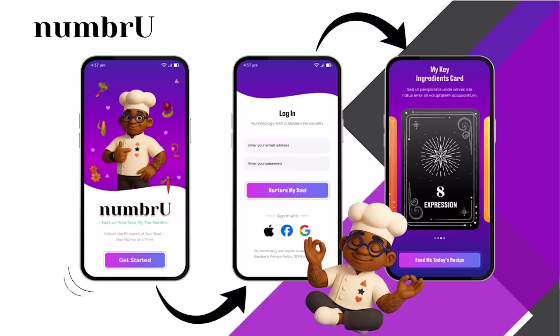 Cover image for AI-Powered Numerology App Development for NumbrU