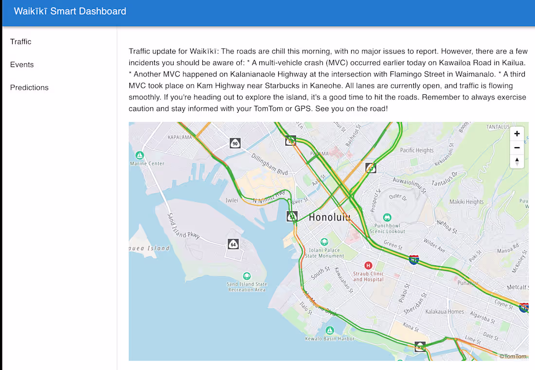 Cover image for Waikiki Dashboard