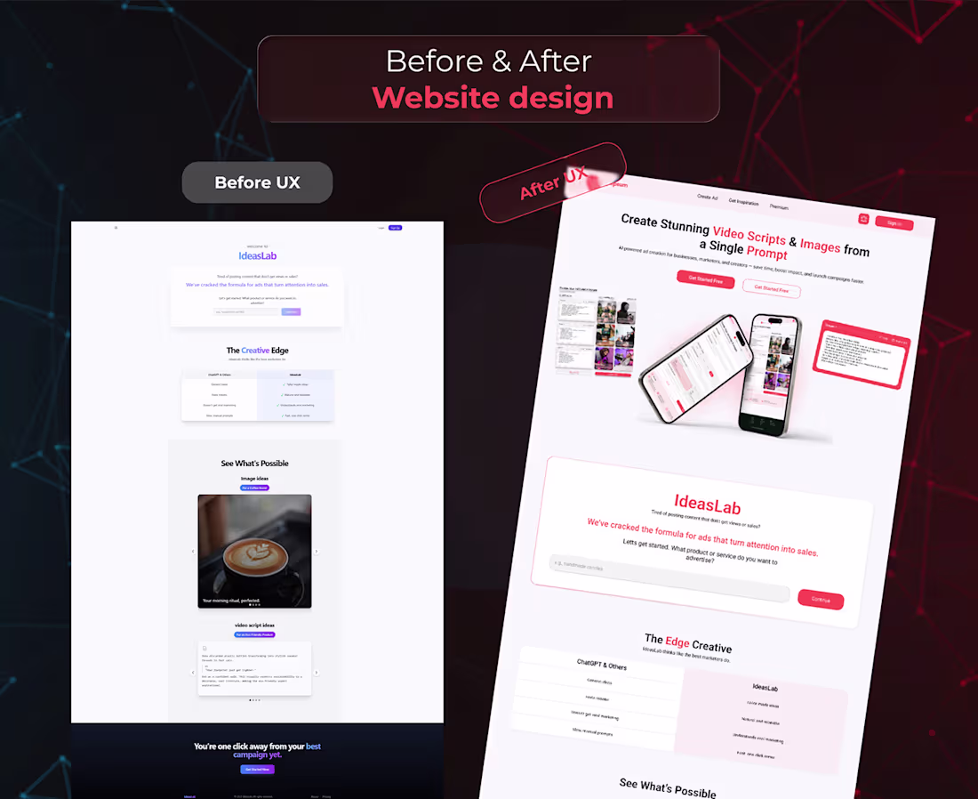 Cover image for IdeasLab Website Redesign