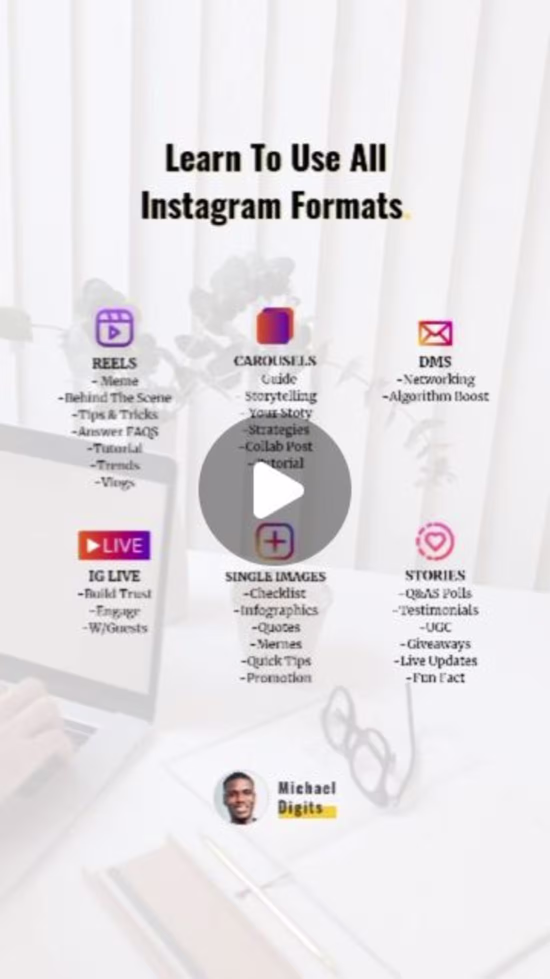 Cover image for Michael Digits on Instagram: “Save this!🛟 Scroll …