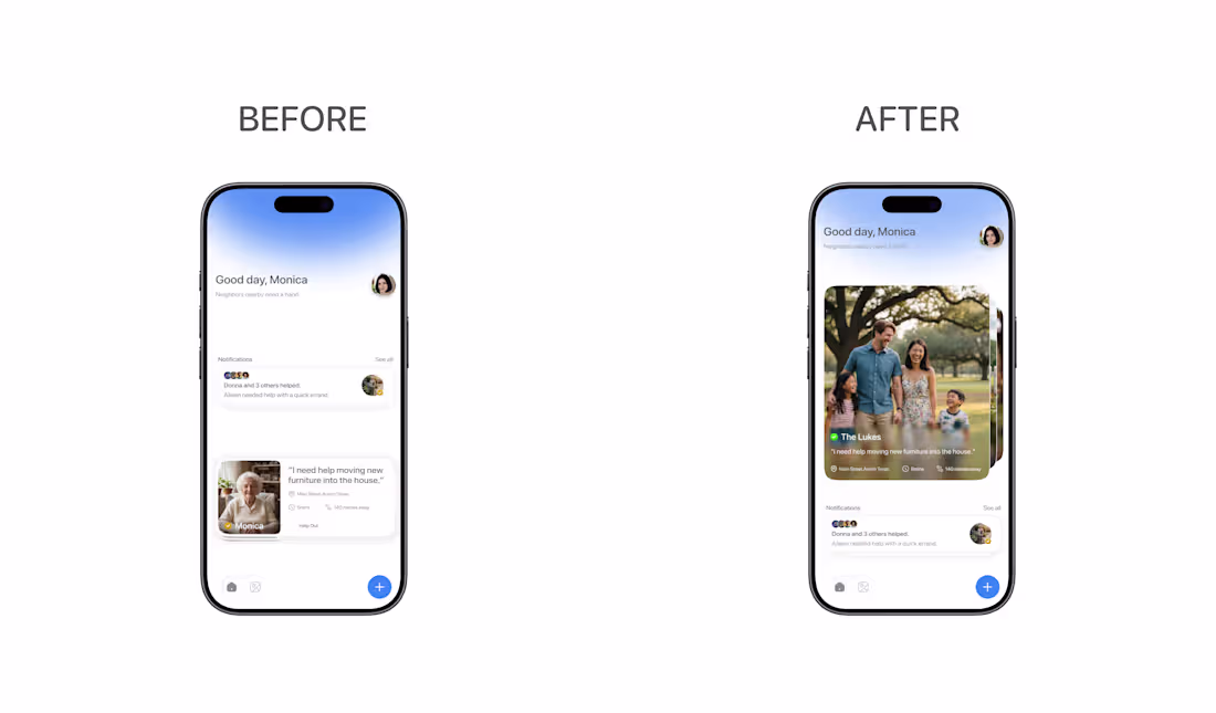 Cover image for More on Borhood, 
The home