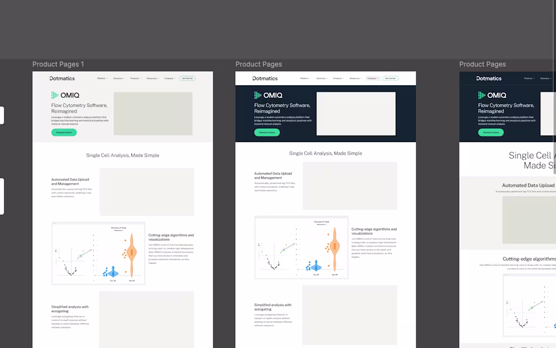 Cover image for When Omiq was acquired by