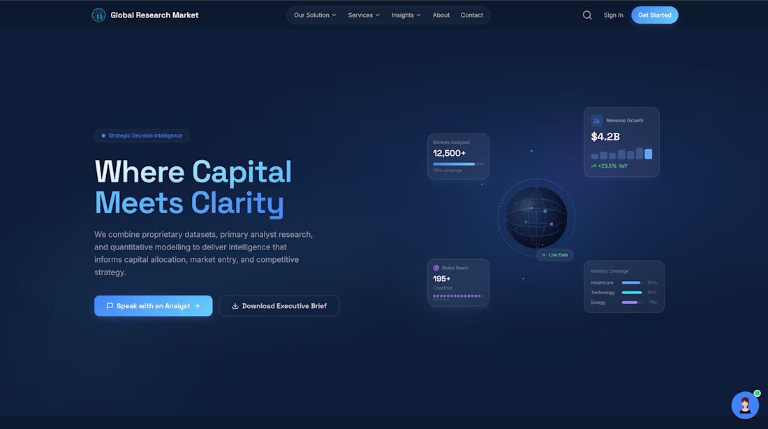 Cover image for Global Research Market — Capital