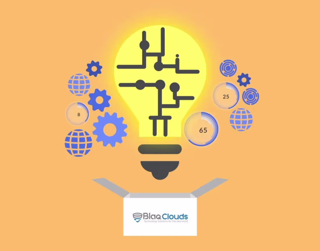 Cover image for BlaqClouds / Explainer Videos