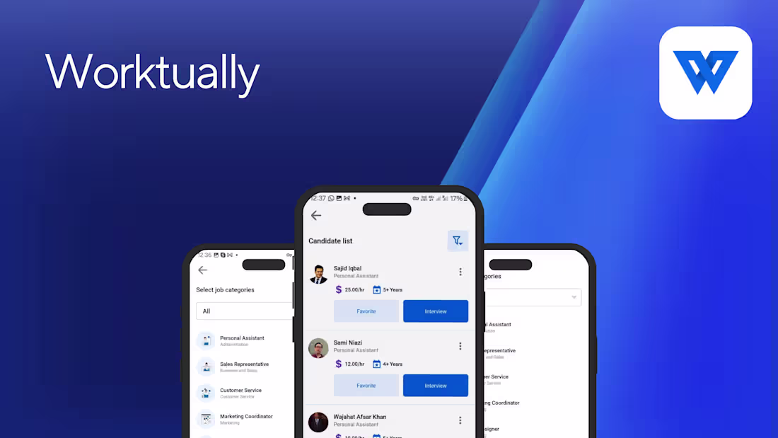 Cover image for Worktually