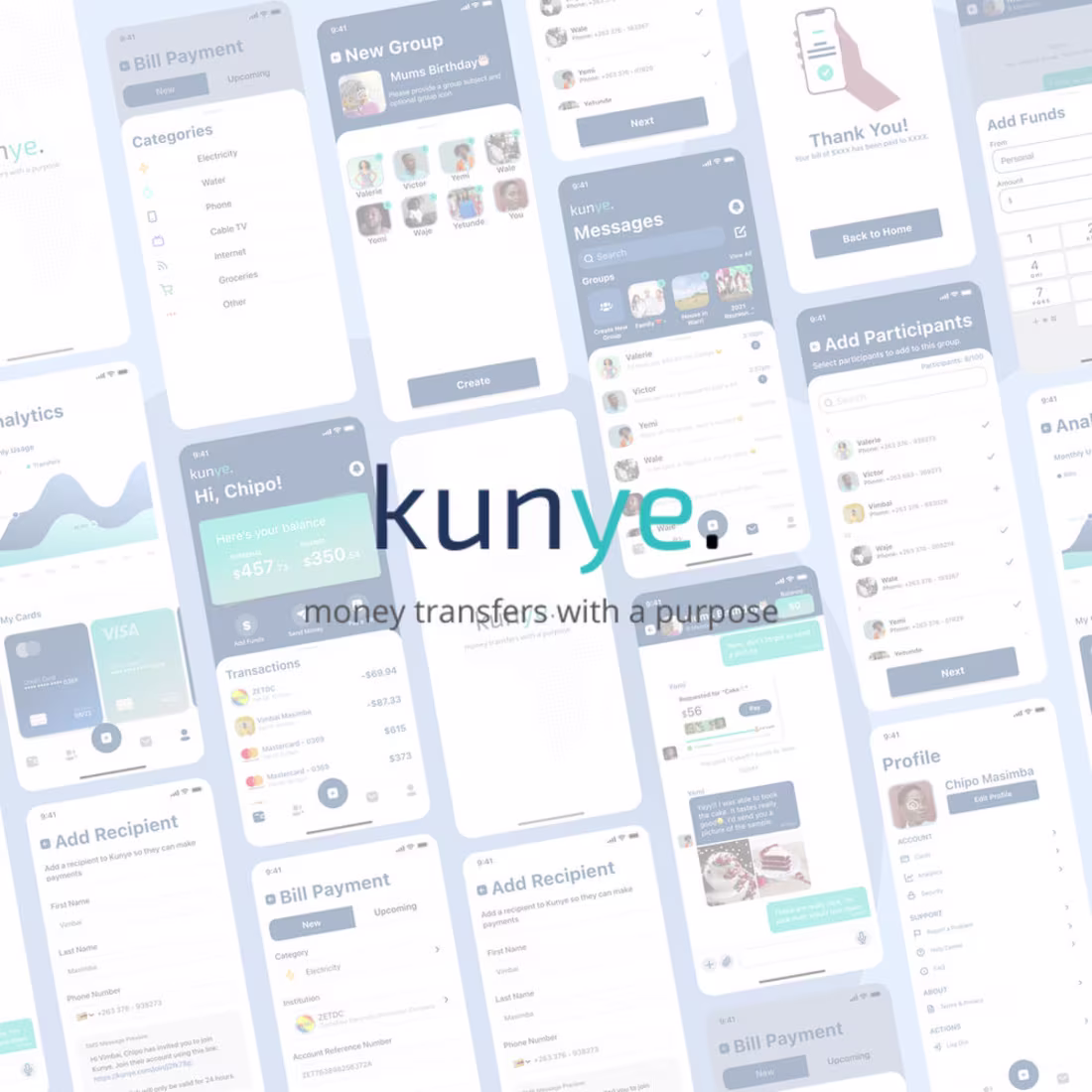 Cover image for Kunye Financial Case Study