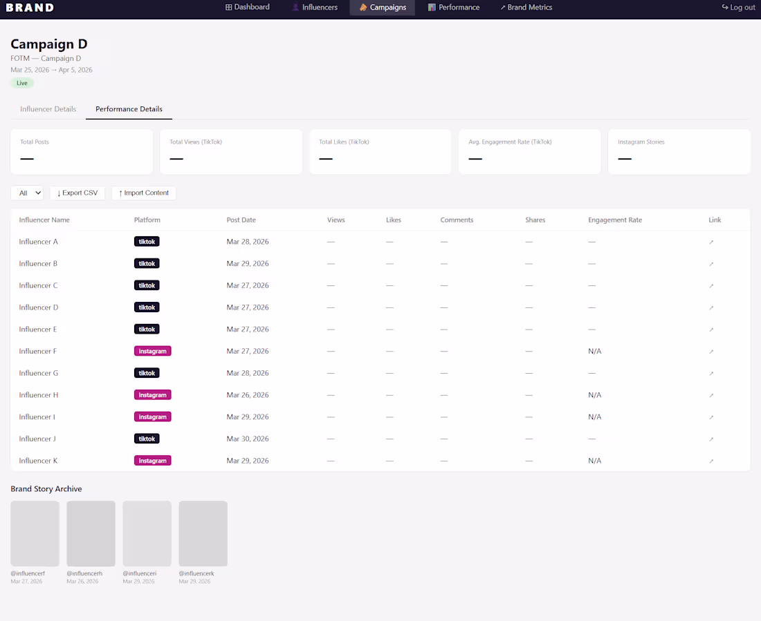 Cover image for Influencer Gifting Management Platform for a DTC Fashion Brand