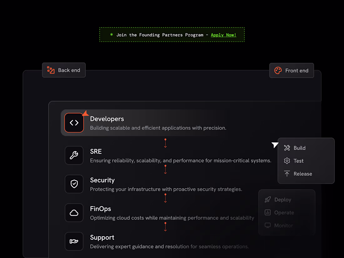 Cover image for InitCode - Platform engineering